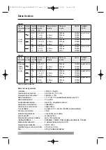 Предварительный просмотр 104 страницы BEHA 9061 Instruction Manual