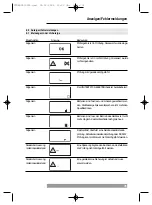 Предварительный просмотр 31 страницы BEHA UNITEST 0100-ELEKTROcheck Instruction Manual