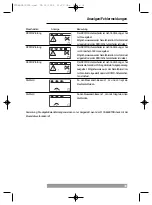 Предварительный просмотр 33 страницы BEHA UNITEST 0100-ELEKTROcheck Instruction Manual