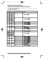 Предварительный просмотр 34 страницы BEHA UNITEST 0100-ELEKTROcheck Instruction Manual