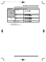 Предварительный просмотр 35 страницы BEHA UNITEST 0100-ELEKTROcheck Instruction Manual