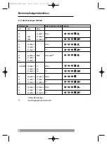 Предварительный просмотр 36 страницы BEHA UNITEST 0100-ELEKTROcheck Instruction Manual