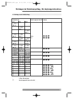 Предварительный просмотр 37 страницы BEHA UNITEST 0100-ELEKTROcheck Instruction Manual