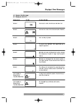 Предварительный просмотр 75 страницы BEHA UNITEST 0100-ELEKTROcheck Instruction Manual