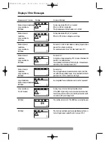 Предварительный просмотр 76 страницы BEHA UNITEST 0100-ELEKTROcheck Instruction Manual