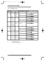 Предварительный просмотр 80 страницы BEHA UNITEST 0100-ELEKTROcheck Instruction Manual