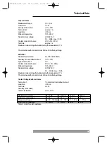 Предварительный просмотр 85 страницы BEHA UNITEST 0100-ELEKTROcheck Instruction Manual