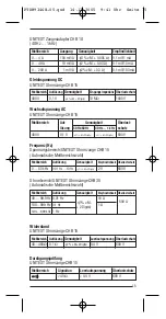 Предварительный просмотр 15 страницы BEHA UNITEST CHB 10 Instruction Manual