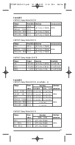 Предварительный просмотр 29 страницы BEHA UNITEST CHB 10 Instruction Manual