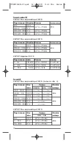 Предварительный просмотр 44 страницы BEHA UNITEST CHB 10 Instruction Manual