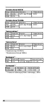 Предварительный просмотр 42 страницы BEHA Unitest CHB 140 Instruction Manual