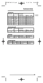 Preview for 13 page of BEHA Unitest CHB 3 Instruction Manual