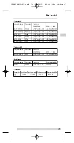 Preview for 41 page of BEHA Unitest CHB 3 Instruction Manual