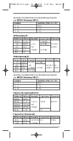 Предварительный просмотр 15 страницы BEHA Unitest CHB 37 Instruction Manual