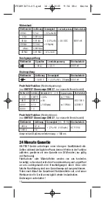 Предварительный просмотр 16 страницы BEHA Unitest CHB 37 Instruction Manual