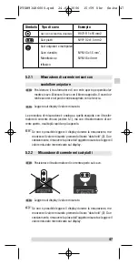 Предварительный просмотр 47 страницы BEHA Unitest Duplex 93486 Instruction Manual