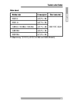 Preview for 37 page of BEHA Unitest Hexagon 310 Instruction Manual