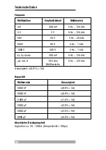 Preview for 38 page of BEHA Unitest Hexagon 310 Instruction Manual