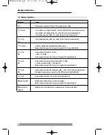 Предварительный просмотр 28 страницы BEHA UNITEST Telaris Erde Instruction Manual