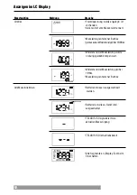 Предварительный просмотр 12 страницы BEHA UNITEST TELARIS ISO Instruction Manual