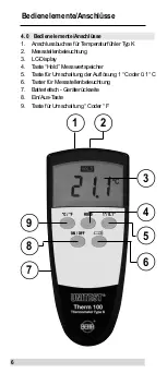 Preview for 6 page of BEHA Unitest Therm 100 Instruction Manual