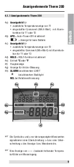 Preview for 9 page of BEHA UNITEST Therm 200 Instruction Manual