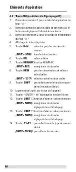 Preview for 66 page of BEHA UNITEST Therm 200 Instruction Manual