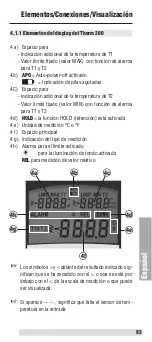 Preview for 93 page of BEHA UNITEST Therm 200 Instruction Manual