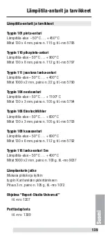 Preview for 139 page of BEHA UNITEST Therm 200 Instruction Manual