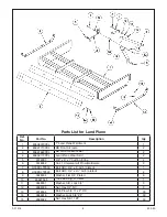 Preview for 9 page of Behlen Country 80119070YEL Manual