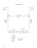 Предварительный просмотр 10 страницы Behlen WRSJ Operating Instructions & Service Manual