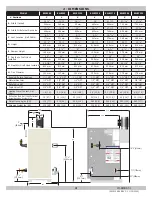 Предварительный просмотр 4 страницы Behler-Young BWBCAN000060 Installation, Operation & Maintenance Manual