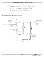 Предварительный просмотр 13 страницы Behler-Young BWBCAN000060 Installation, Operation & Maintenance Manual