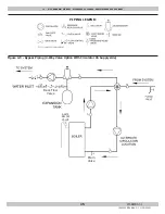 Предварительный просмотр 15 страницы Behler-Young BWBCAN000060 Installation, Operation & Maintenance Manual