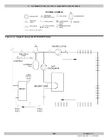 Предварительный просмотр 16 страницы Behler-Young BWBCAN000060 Installation, Operation & Maintenance Manual