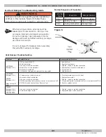 Предварительный просмотр 43 страницы Behler-Young BWBCAN000060 Installation, Operation & Maintenance Manual