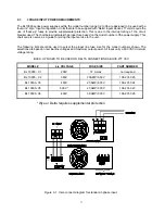 Preview for 12 page of BEHLMAN BL10000 Series User'S Manual And Technical Reference Manual