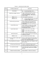 Preview for 16 page of BEHLMAN BL10000 Series User'S Manual And Technical Reference Manual