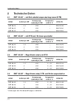 Предварительный просмотр 10 страницы Behncke EWT 60 TD Installation Instruction