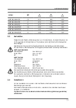 Предварительный просмотр 13 страницы Behncke EWT 60 TD Installation Instruction