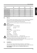 Предварительный просмотр 35 страницы Behncke EWT 60 TD Installation Instruction