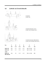 Preview for 9 page of Behncke KstW 200 Kompakt Junior Installation Instructions Manual