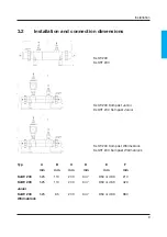 Preview for 32 page of Behncke KstW 200 Kompakt Junior Installation Instructions Manual