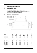 Preview for 8 page of Behncke QWT 100 Series Operating Instruction