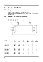 Preview for 24 page of Behncke QWT 100 Series Operating Instruction