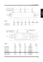 Preview for 25 page of Behncke QWT 100 Series Operating Instruction