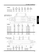 Preview for 41 page of Behncke QWT 100 Series Operating Instruction