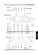 Preview for 73 page of Behncke QWT 100 Series Operating Instruction