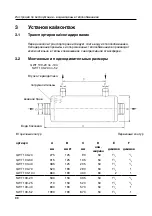 Preview for 88 page of Behncke QWT 100 Series Operating Instruction