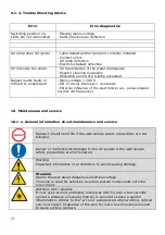 Preview for 21 page of Behncke UV matic A20 User Manual